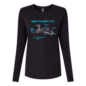 How Planes Fly Funny Aerospace Engineer Engineering Womens Cotton Relaxed Long Sleeve T-Shirt