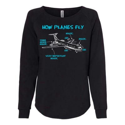 How Planes Fly Funny Aerospace Engineer Engineering Womens California Wash Sweatshirt