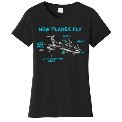 How Planes Fly Funny Aerospace Engineer Engineering Women's T-Shirt