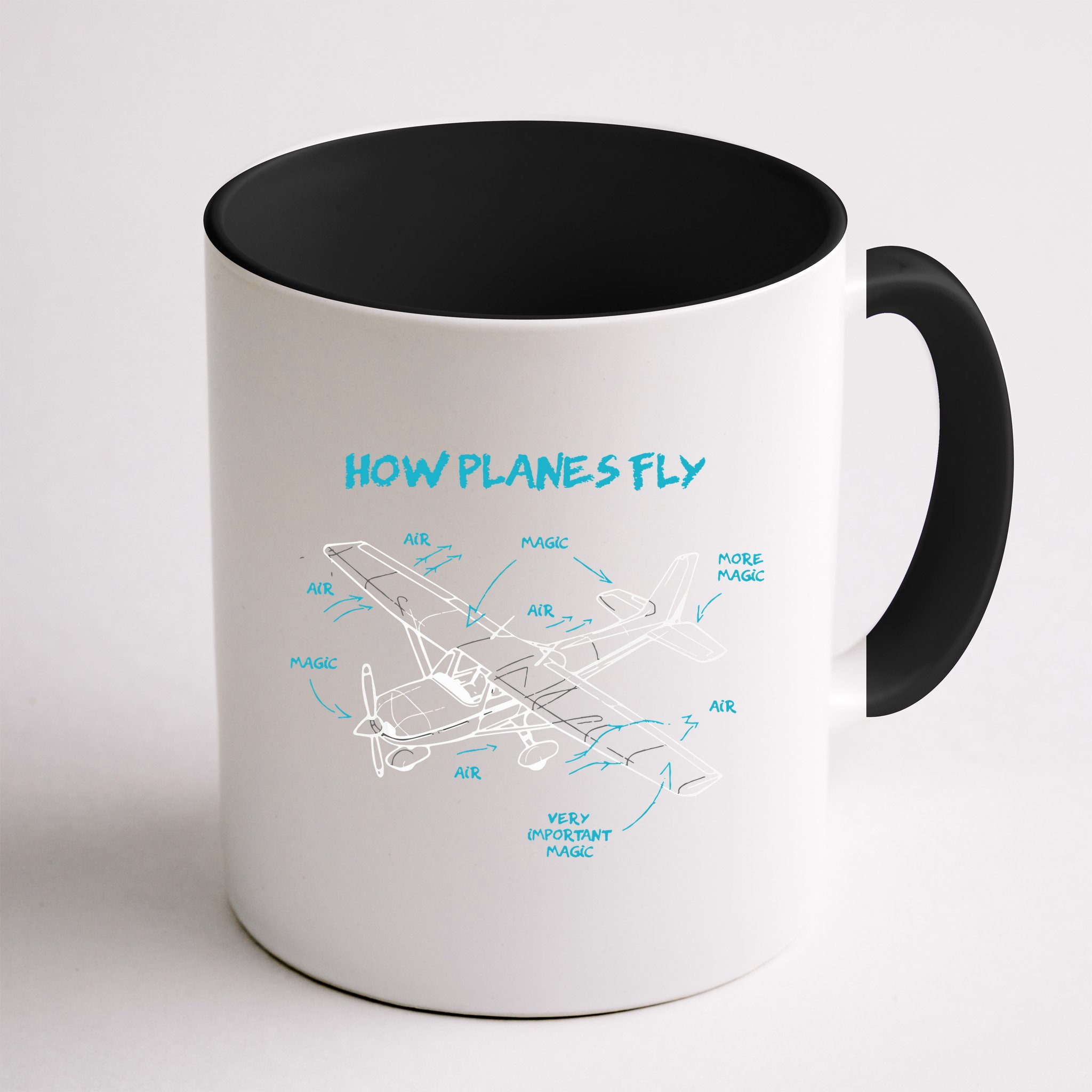 How Planes Fly Funny Aviation Gift RC Plane Pilot Mug