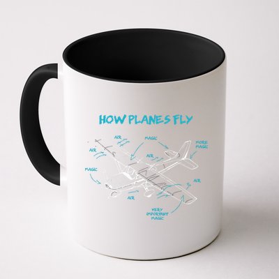 How Planes Fly Funny Aviation Gift RC Plane Pilot Mug