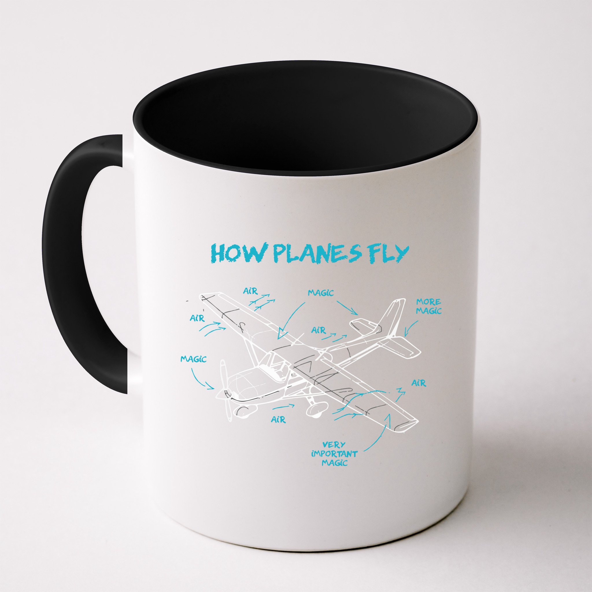 How Planes Fly Funny Aviation Gift RC Plane Pilot Mug