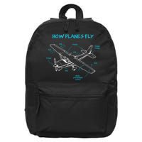 How Planes Fly Funny Aviation Gift RC Plane Pilot 16 in Basic Backpack