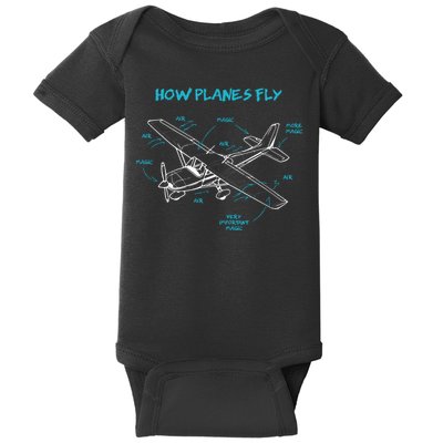 How Planes Fly Funny Aviation Gift RC Plane Pilot Baby Bodysuit