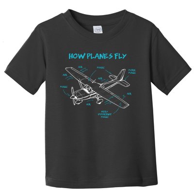 How Planes Fly Funny Aviation Gift RC Plane Pilot Toddler T-Shirt