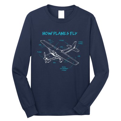 How Planes Fly Funny Aviation Gift RC Plane Pilot Long Sleeve Shirt