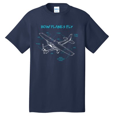 How Planes Fly Funny Aviation Gift RC Plane Pilot Tall T-Shirt