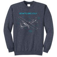 How Planes Fly Funny Aviation Gift RC Plane Pilot Sweatshirt