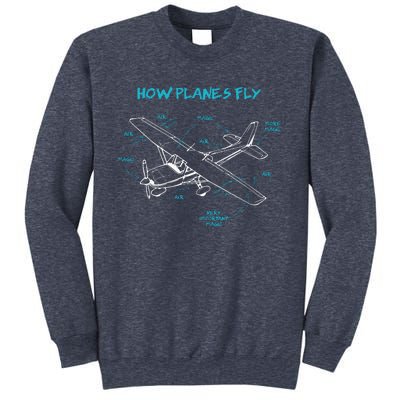 How Planes Fly Funny Aviation Gift RC Plane Pilot Sweatshirt