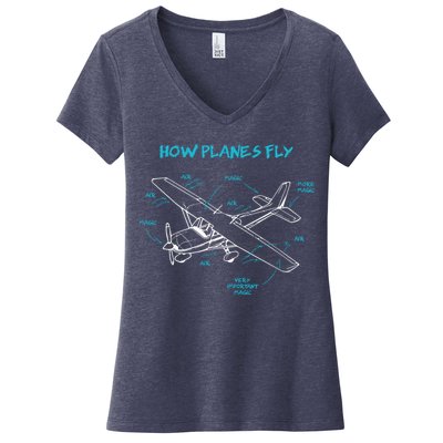 How Planes Fly Funny Aviation Gift RC Plane Pilot Women's V-Neck T-Shirt