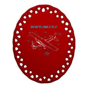 How Planes Fly Funny Aviation Gift RC Plane Pilot Ceramic Oval Ornament