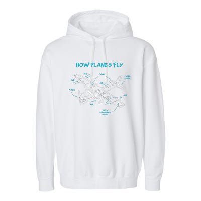 How Planes Fly Funny Aviation Gift RC Plane Pilot Garment-Dyed Fleece Hoodie