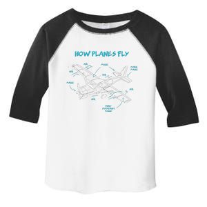 How Planes Fly Funny Aviation Gift RC Plane Pilot Toddler Fine Jersey T-Shirt