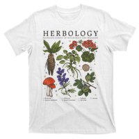 Herbology Plants T-Shirt