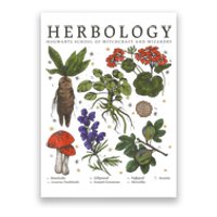 Herbology Plants Poster