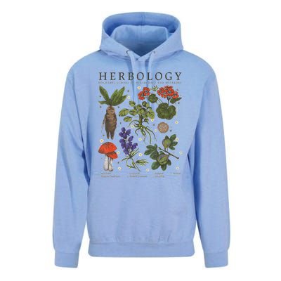 Herbology Plants Unisex Surf Hoodie