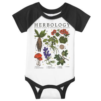 Herbology Plants Infant Baby Jersey Bodysuit