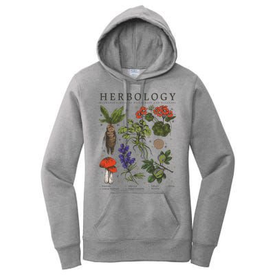 Herbology Plants Women's Pullover Hoodie