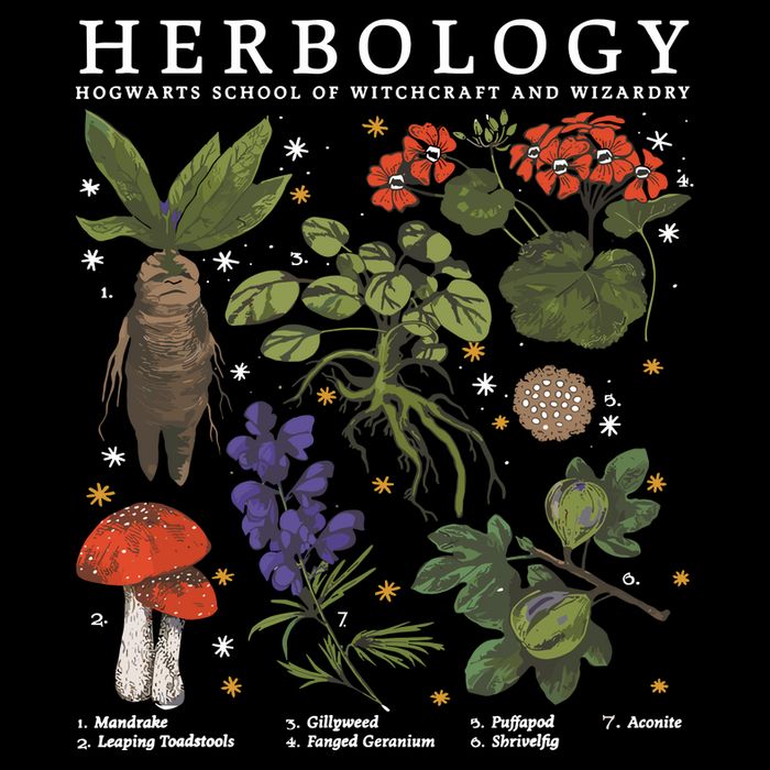Herbology Plants Drawstring Bag