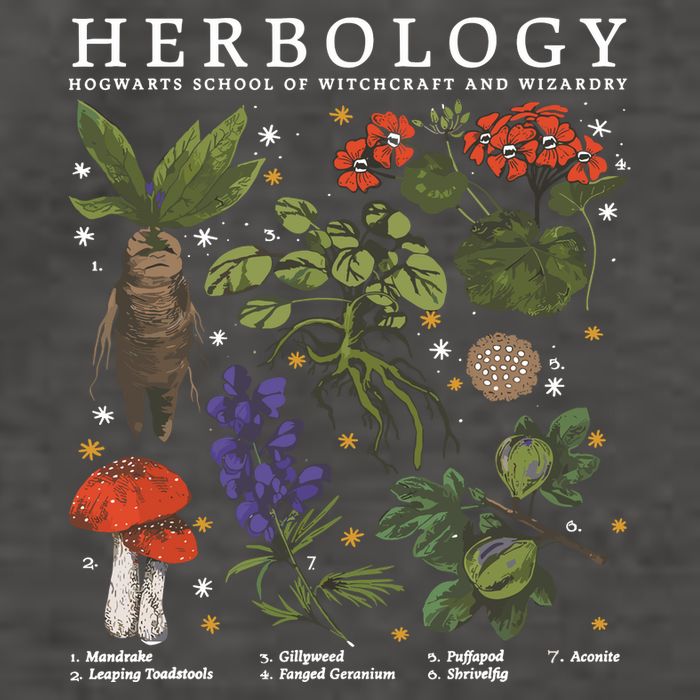 Herbology Plants Vector Backpack