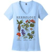 Herbology Plants Short Sleeve Women's V-Neck T-Shirt