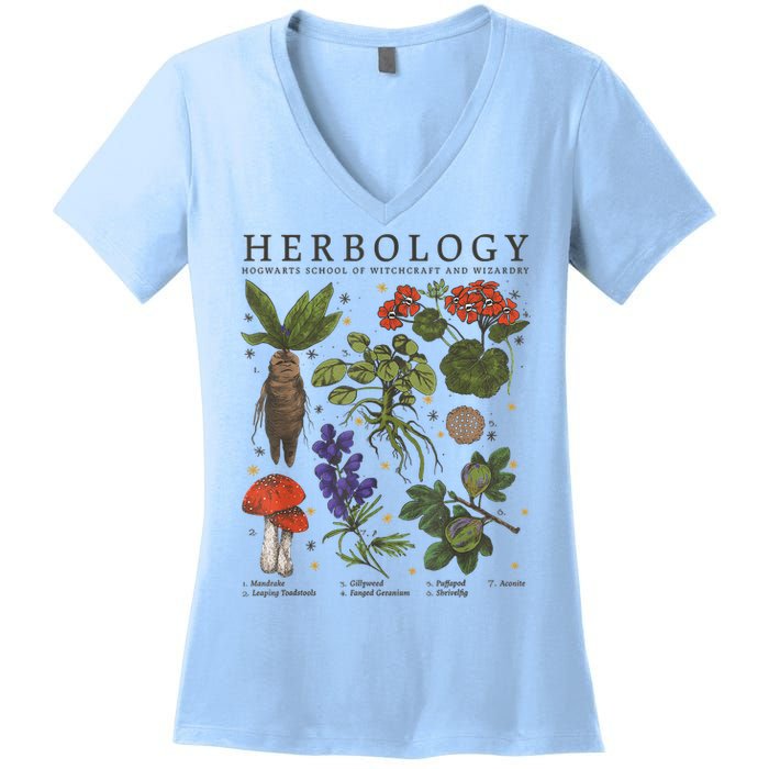 Herbology Plants Short Sleeve Women's V-Neck T-Shirt