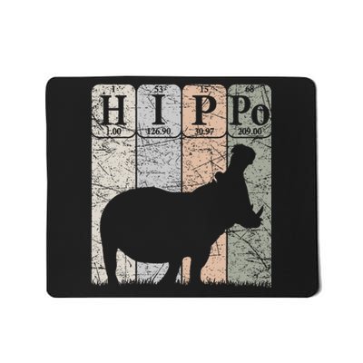 Hippo Periodic Table Elements Hippo Lover Hippopotamus Retro Mousepad