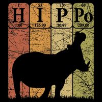 Hippo Periodic Table Elements Hippo Lover Hippopotamus Retro 7-Panel Snapback Hat