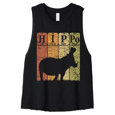 Hippo Periodic Table Elements Hippo Lover Hippopotamus Retro Women's Racerback Cropped Tank