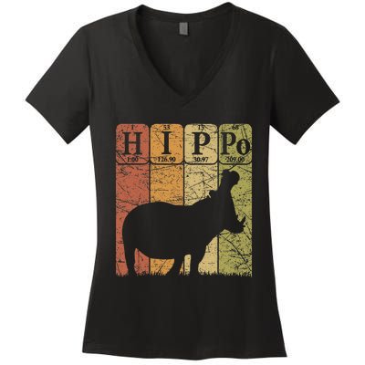 Hippo Periodic Table Elements Hippo Lover Hippopotamus Retro Women's V-Neck T-Shirt