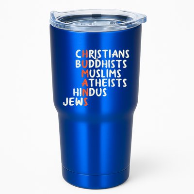 Humans Religions Christians Buddhists Muslims Women Gift Tumbler