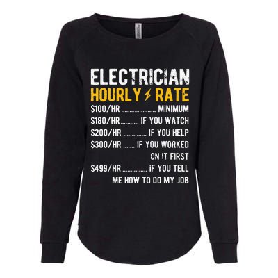 Hourly Rate Electricity Electrician Womens California Wash Sweatshirt