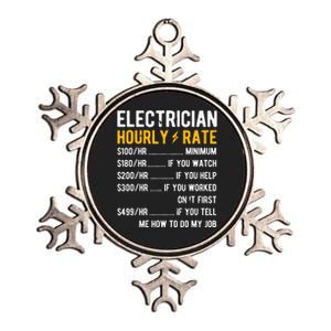 Hourly Rate Electricity Electrician Metallic Star Ornament