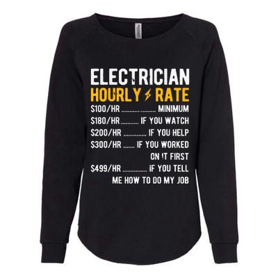 Hourly Rate Electricity Electrician Womens California Wash Sweatshirt