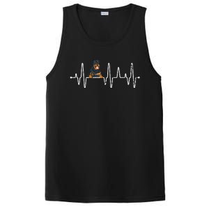 Heartbeat Rottweiler PosiCharge Competitor Tank