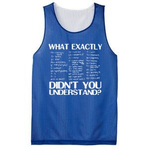 Health Rn Medicine What Exactly Didnt You Understand Gift Mesh Reversible Basketball Jersey Tank