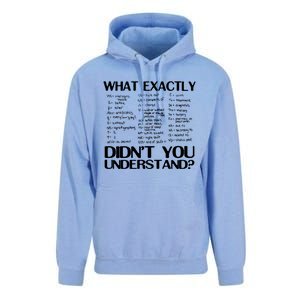 Health Rn Medicine What Exactly Didnt You Understand Gift Unisex Surf Hoodie