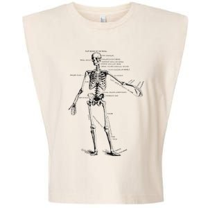 Human Skeleton Anatomy Drawing Diagram Garment-Dyed Women's Muscle Tee