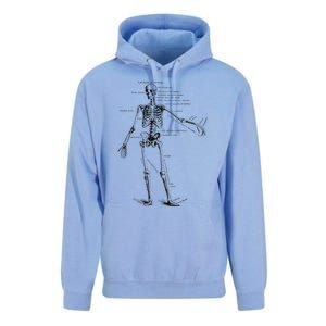 Human Skeleton Anatomy Drawing Diagram Unisex Surf Hoodie