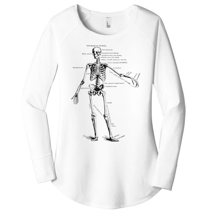 Human Skeleton Anatomy Drawing Diagram Women's Perfect Tri Tunic Long Sleeve Shirt