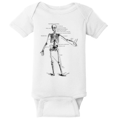 Human Skeleton Anatomy Drawing Diagram Baby Bodysuit