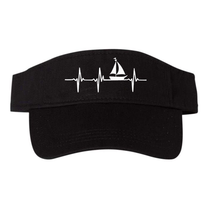 Heartbeat Sailing For Sailors With Sailboat Visor