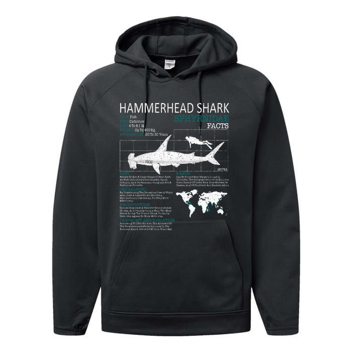 Hammerhead Shark Facts Shark Funny Lover Gift Performance Fleece Hoodie