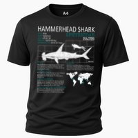 Hammerhead Shark Facts Shark Funny Lover Gift Cooling Performance Crew T-Shirt