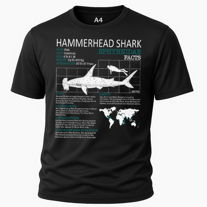 Hammerhead Shark Facts Shark Funny Lover Gift Cooling Performance Crew T-Shirt