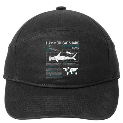 Hammerhead Shark Facts Shark Funny Lover Gift 7-Panel Snapback Hat