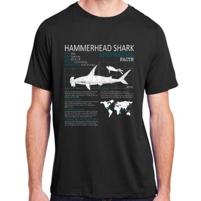 Hammerhead Shark Facts Shark Funny Lover Gift Adult ChromaSoft Performance T-Shirt