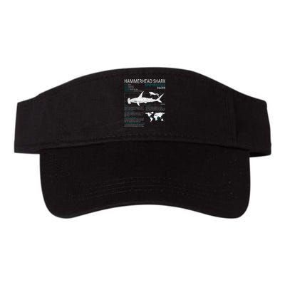 Hammerhead Shark Facts Shark Funny Lover Gift Valucap Bio-Washed Visor