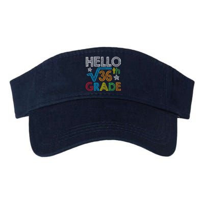 Hello Square Root 36 6th Grade Back To School Math Nerd Visor