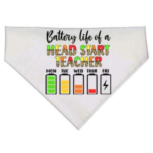 Head Start Teacher Battery Life Head Start Teachers Gift USA-Made Doggie Bandana